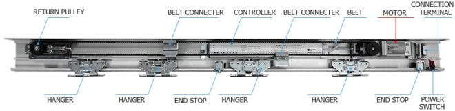 Electric sliding door opener