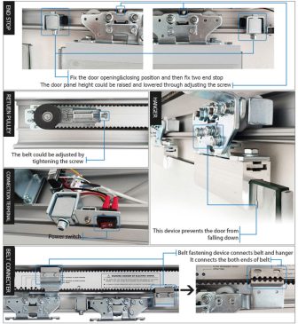 Electric sliding door opener